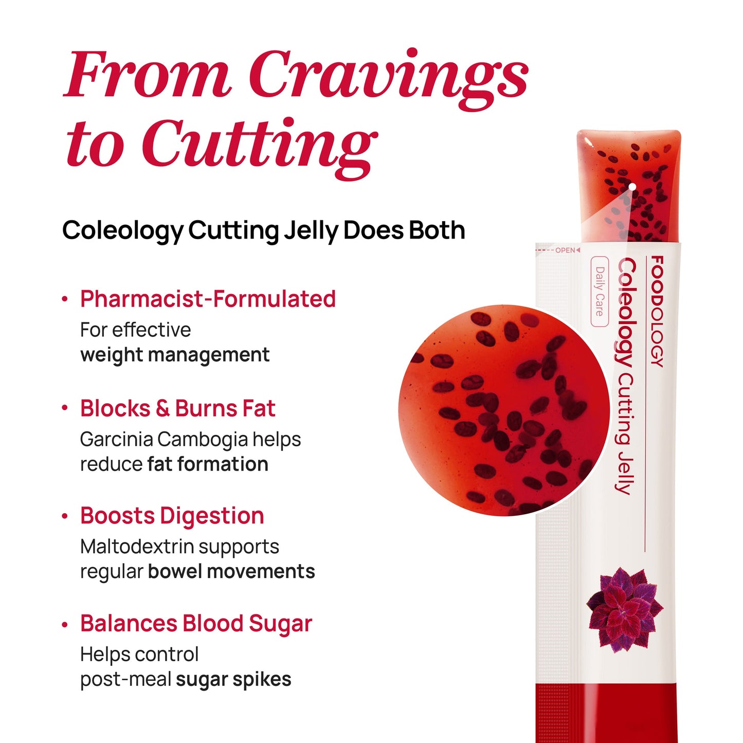 Foodology Coleology Cut Jelly Sticks Pomegranate Flavor 20 Sticks