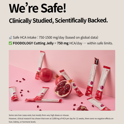 Foodology Coleology Cut Jelly Sticks Pomegranate Flavor 20 Sticks